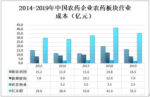 新奧精準(zhǔn)資料免費(fèi)提供(綜合版)+AR版41.602_動(dòng)態(tài)詞語解釋