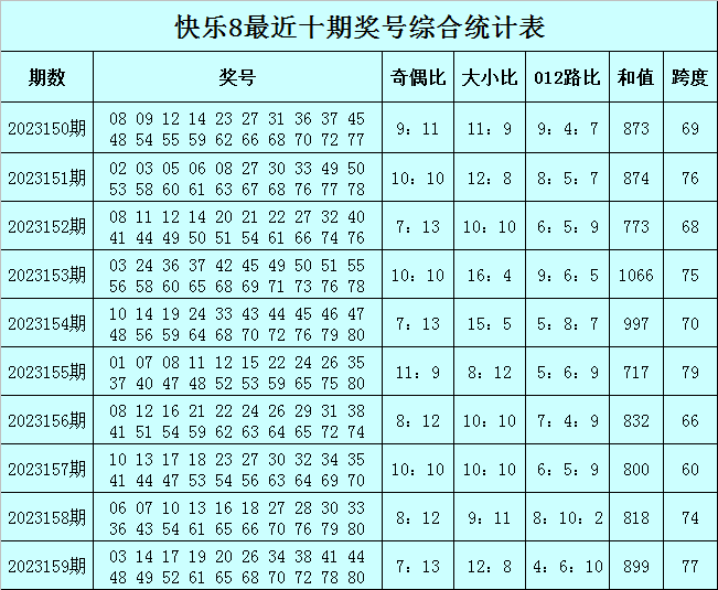 澳門三肖三碼100%的資料+桌面版15.61_資料解釋