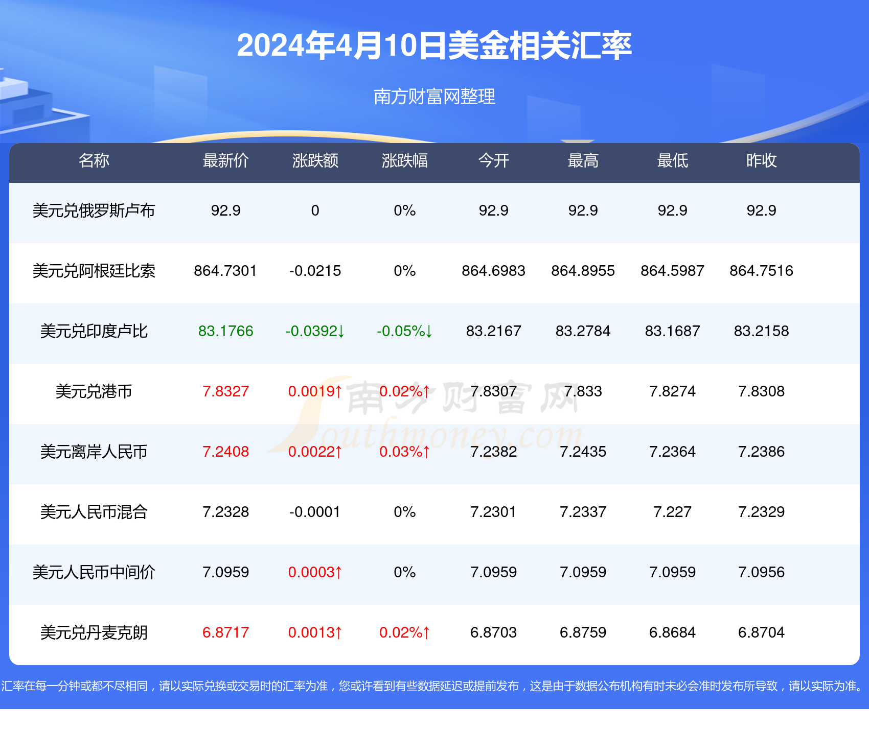 2025今晚新澳開獎(jiǎng)號(hào)碼+進(jìn)階款13.815_有問(wèn)必答