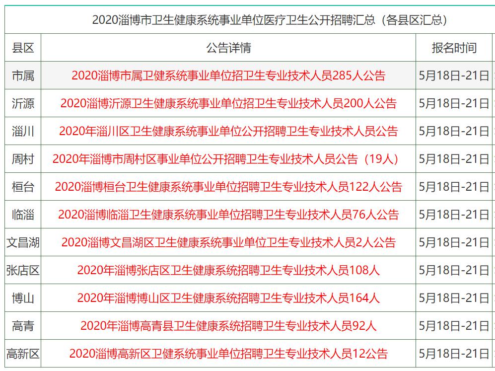 2025年香港正版資料免費(fèi)大全精準(zhǔn)