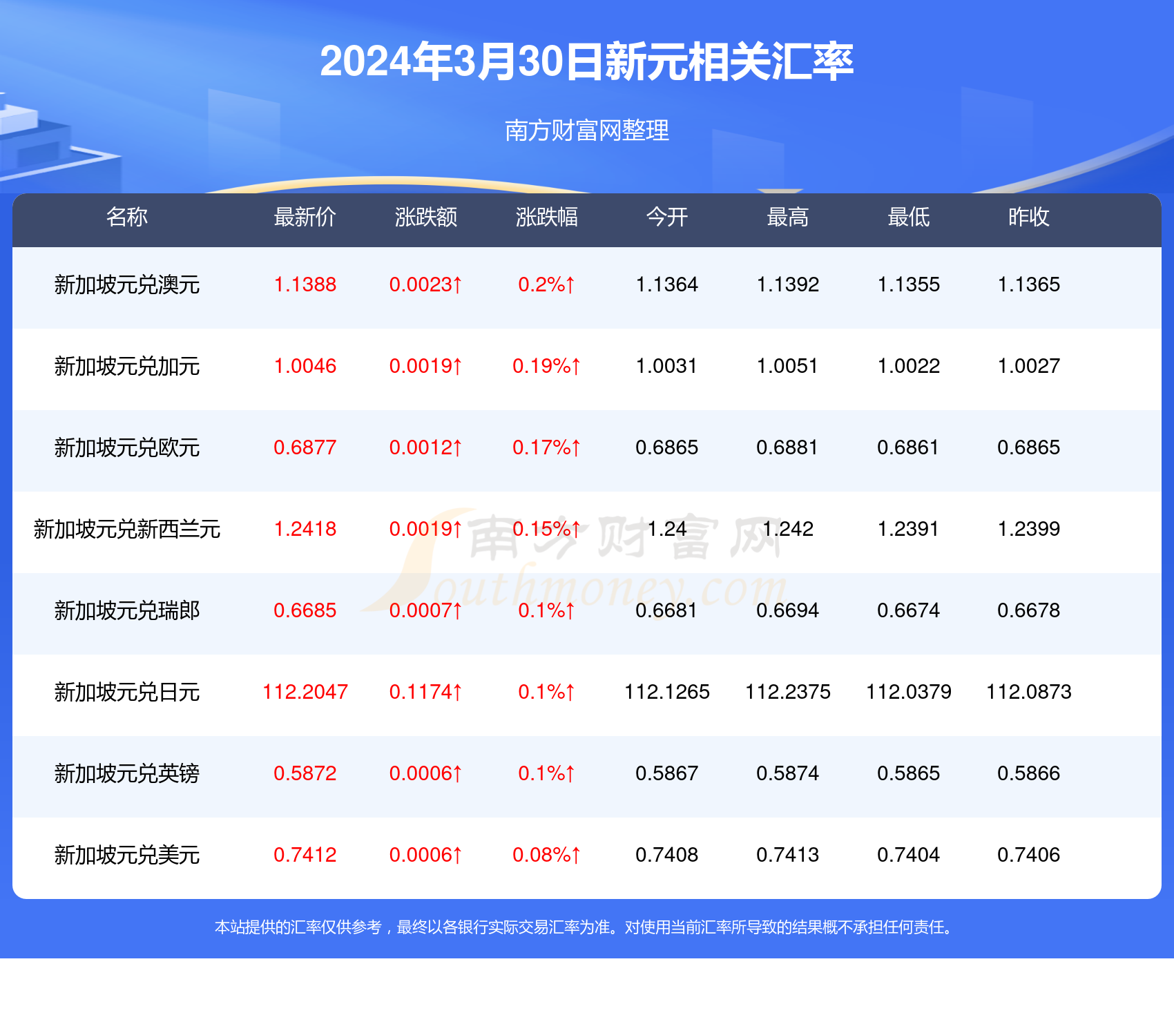 2025新澳歷史開獎記錄香港開+MP69.168_反饋意見和建議