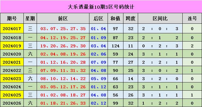 新澳門彩出號(hào)綜合走勢(shì)+pack129.278_精選解釋落實(shí)