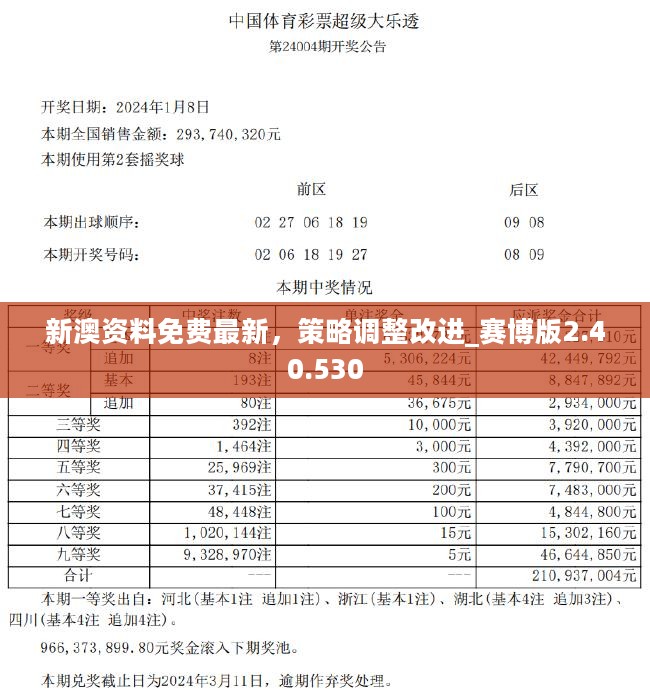 新澳準資料免費提供