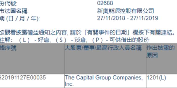 2025新奧精選免費(fèi)資料+6DM170.21_精準(zhǔn)落實(shí)