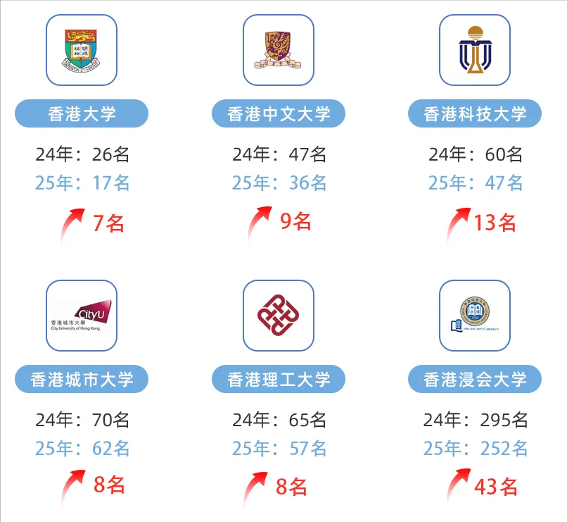 2025香港歷史開獎記錄