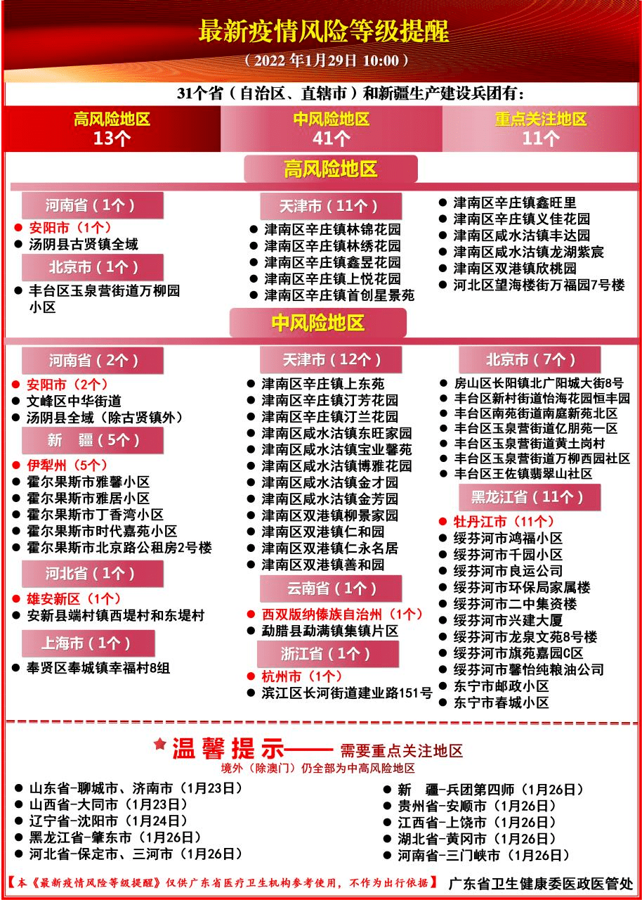 新澳門2025年資料大全管家婆