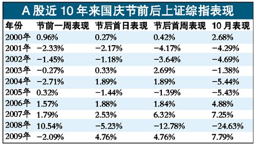 2025年1月 第6頁