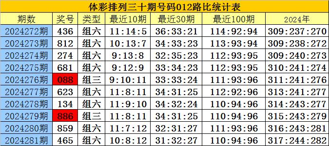 不能長久就別讓我擁有