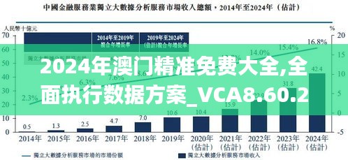 2025年澳門(mén)精準(zhǔn)免費(fèi)大全+精簡(jiǎn)版59.205_實(shí)施落實(shí)