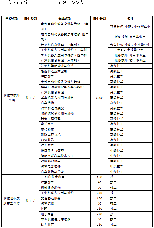 失落的寶藏  _1