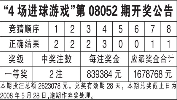 WW777766香港開獎結(jié)果正版+FHD29.21_實施落實